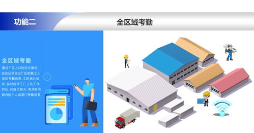 工廠精確定位系統(tǒng)解決方案 蘇州陸禾以專業(yè)計(jì)算機(jī)系統(tǒng)服務(wù)鑄就誠信典范